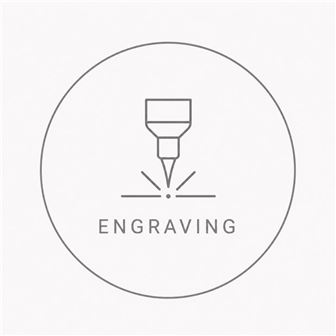 Logo Surcharge